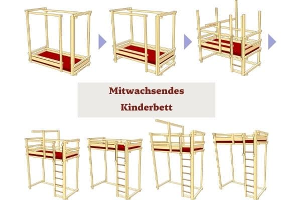 mitwachsendes Hochbett